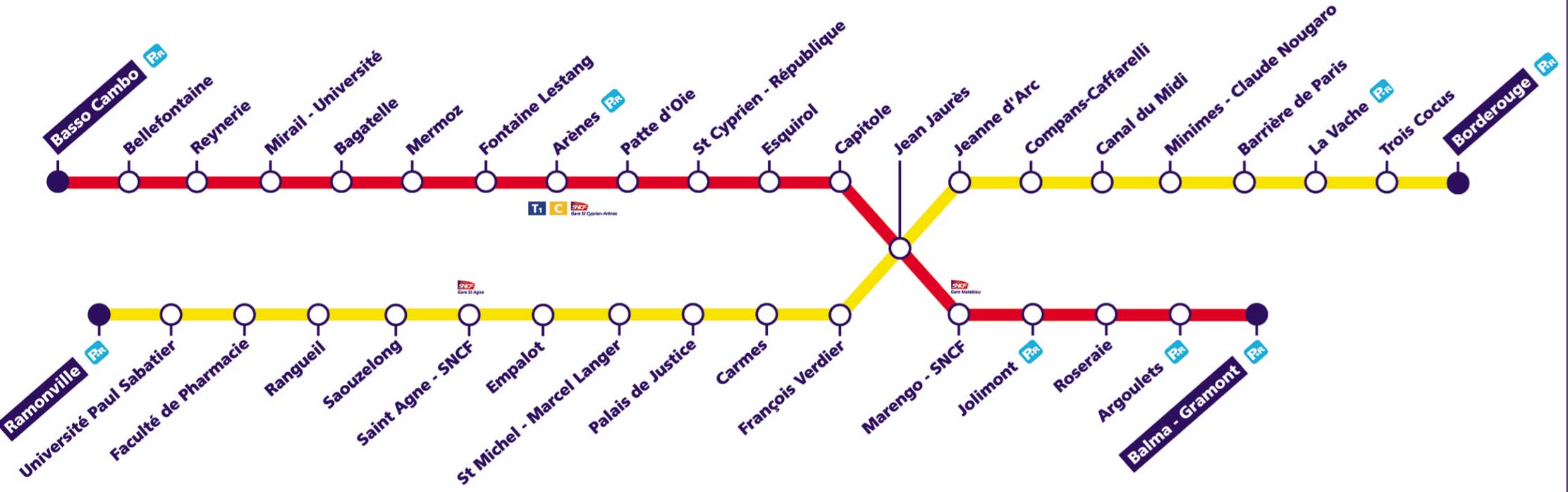 Subway stations in Toulouse